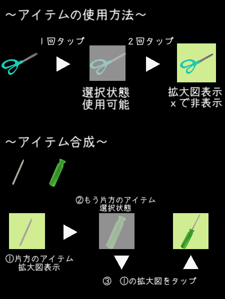 脱出ゲームの遊び方、アイテムの使用方法の画像