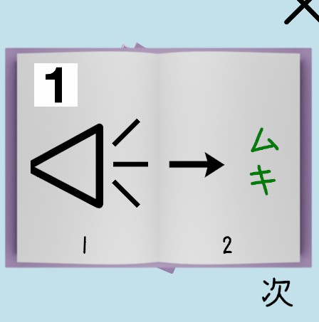 脱出ゲーム「FunEvents」 緑のボタンを押すヒントとなる画像①