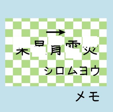 脱出ゲーム「FunEvents」ヒントとなる黄緑色のチェック柄のメモ画像