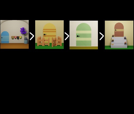 脱出ゲーム「いつもの日々」攻略:各エリアのドアの横線の模様(しましまの数)のヒント