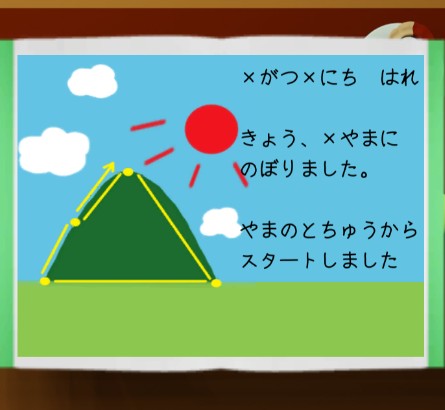 脱出ゲーム「いつもの日々」攻略:部屋3の絵日記に描かれた文章と山の絵の黄色い矢印